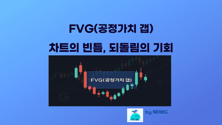 FVG (공정, 가치 갭) 완벽 정복: 초보자도 이해하는 매매의 비밀 : 네이버 블로그