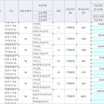 해이몬학원 교습비 RSS 대표 이미지