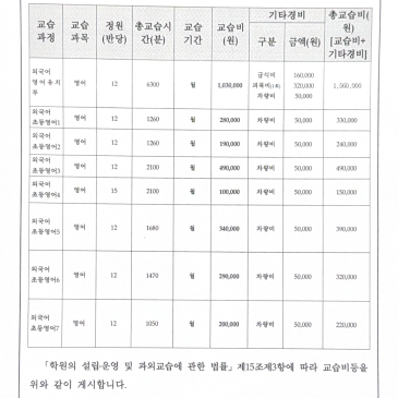 교습비 게시표 (2025) RSS 대표 이미지
