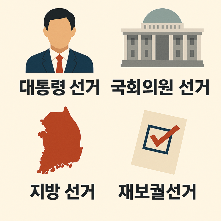 향후 5년간(2025~2030) 대한민국 선거 일정 한눈에 보기: 대통령 선거, 국회의원 선거, 지방 선거, 재보궐선거 ...