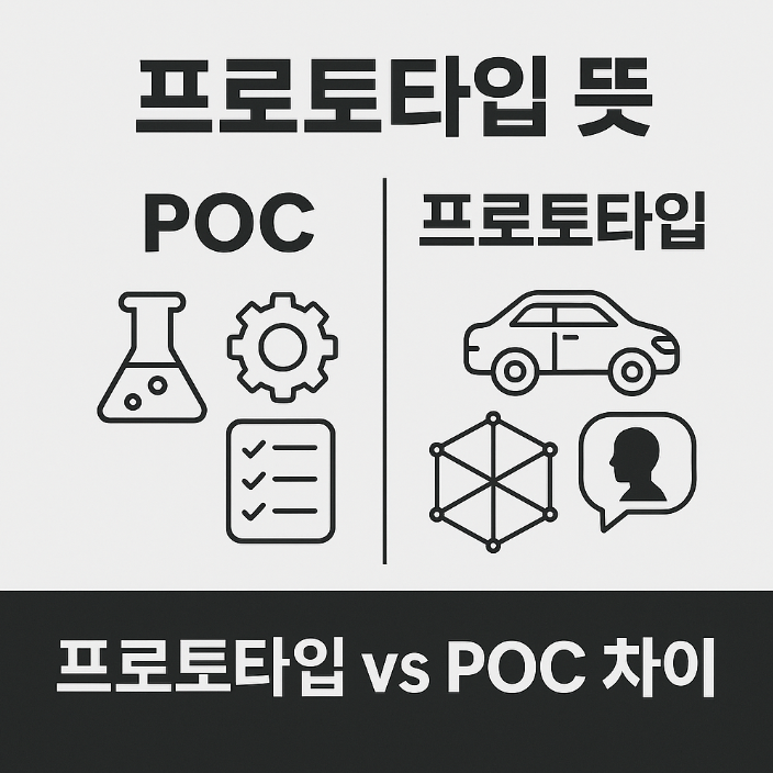 프로토타입 뜻과 POC 차이, 한 번에 정리! : 네이버 블로그