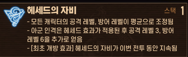 림버스 컴퍼니 공략 01. 8-30 마음, 뇌횡 내성 패시브 등 기본 공략 : 네이버 블로그
