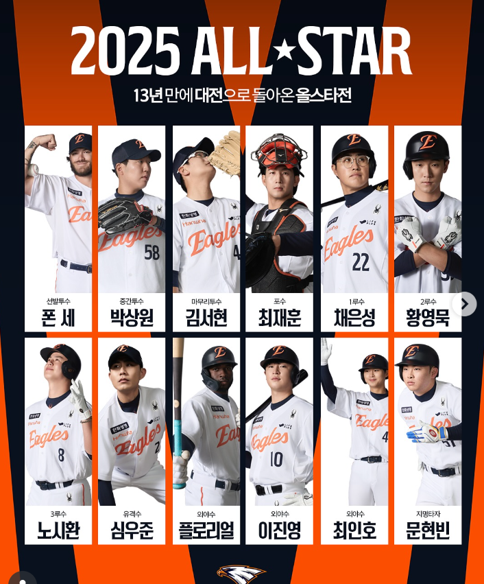 2025년 06월 07일 한화 이글스 KIA 타이거즈 야구 중계 KBO 올스타전 드림 나눔 기아 팬투표 일정 : 네이버 블로그