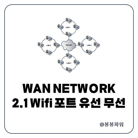 WAN 포트 유선 무선 와이파이 WAN선 NETWORK 비교 : 네이버 블로그