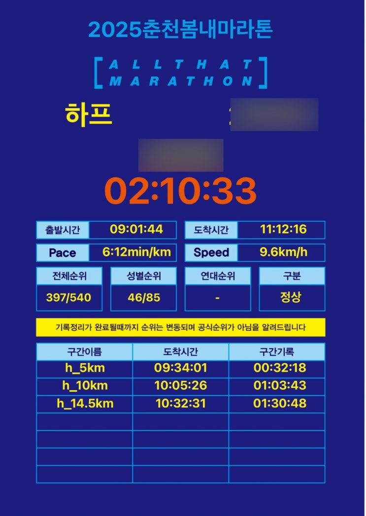 [2025 춘천봄내마라톤] 하프 첫 대회 무사히 완주🎉