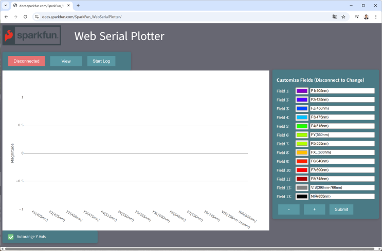 Web Serial Plot : 네이버 블로그