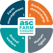 웨비나 개최_New Farm Standard 설명 및 ASC 마케팅 활동 : 네이버 블로그