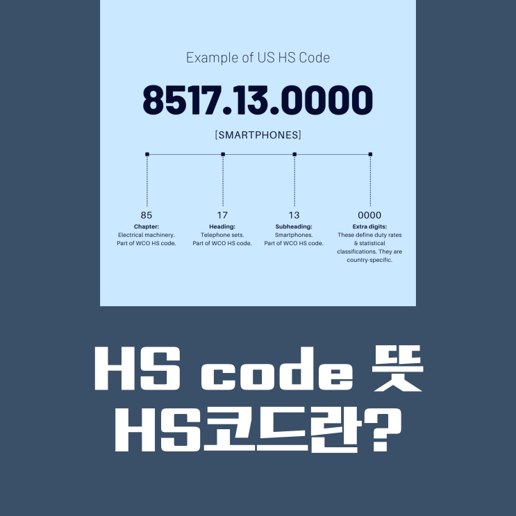 hs-code-hs-hs