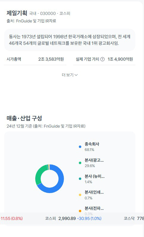 제일기획(Cheil Worldwide Inc.)은 1973년 1월 설립된 삼성그룹 계열 : 네이버 블로그