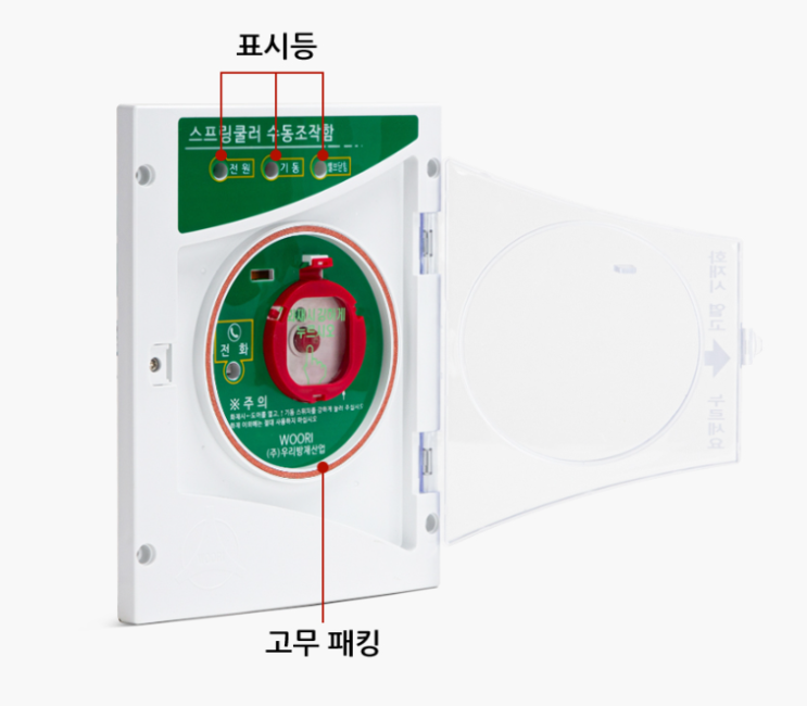 SVP 스프링클러용 수동조작함 방수형 비방수형 : 네이버 블로그