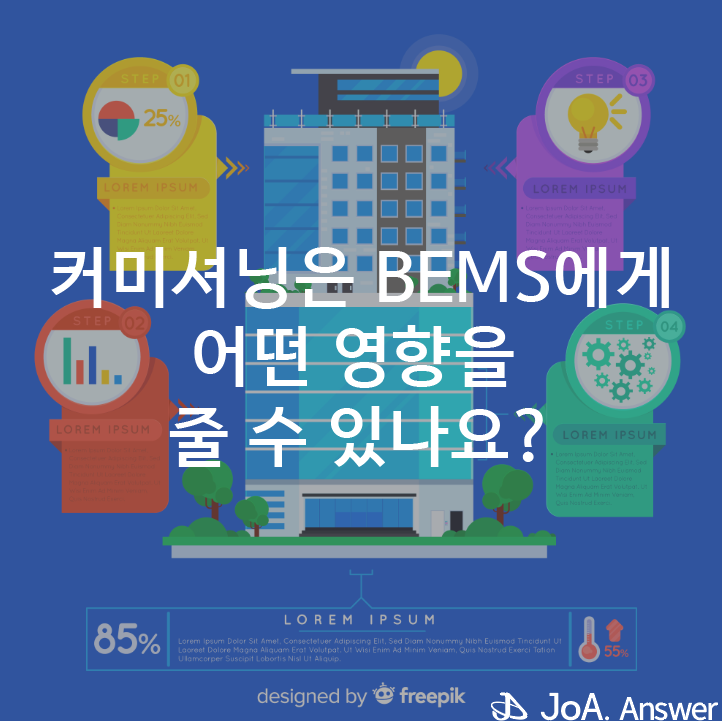 BEMS를 완전하게 만드는 커미셔닝 : 네이버 블로그