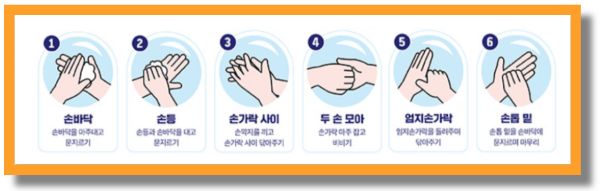 질병 예방의 가장 기본!! 올바른 손씻기 : 네이버 블로그