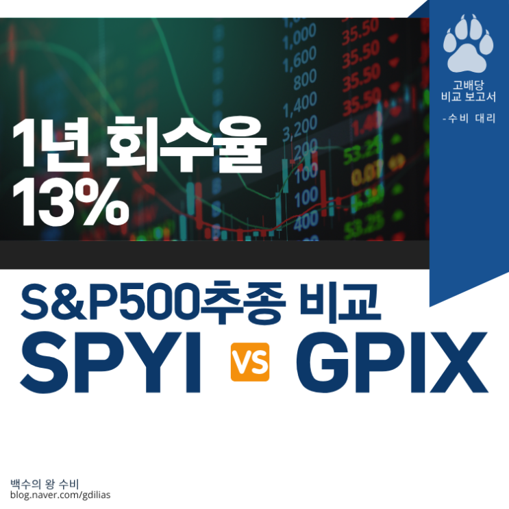 안정적으로 S&P500을 추종하는 GPIX ETF, SPYI와 성능 비교 : 네이버 블로그