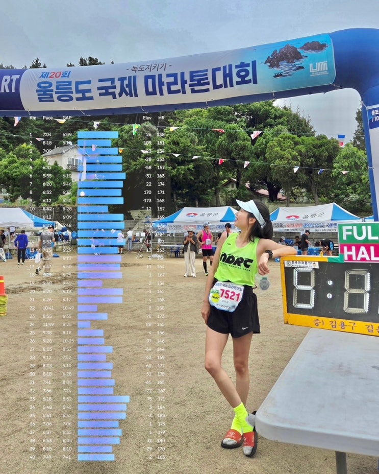 국내에서 제일 힘들다는 울릉도 마라톤 풀코스 후기 (🚨스압주의)