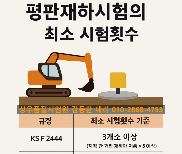 평판재하시험 – 최소 시험횟수/빈도 기준 : 네이버 블로그
