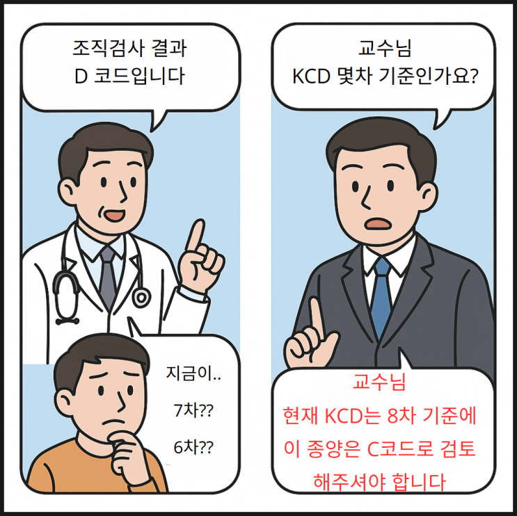 2026년 시행 KCD 9차 개정이 내 보험금에 미치는 영향과 유의점 : 네이버 블로그