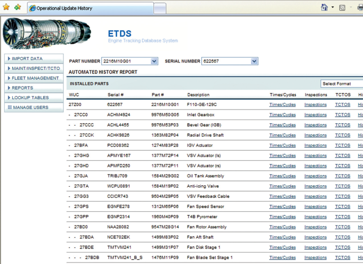 SwRI] Engine Management & Tracking System : 네이버 블로그
