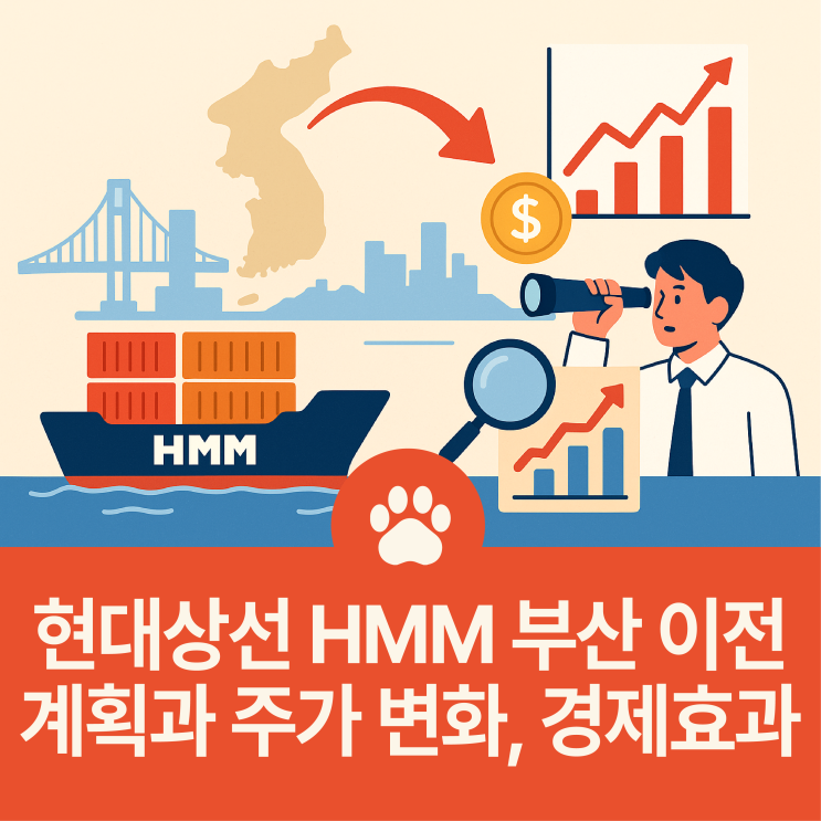 현대상선(HMM) 부산 이전 추진 계획, 주가 변화와 경제효과, 미래 전망 : 네이버 블로그