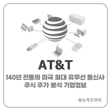 AT&T 주가 주식 ATNT T 기업 분석 : 네이버 블로그