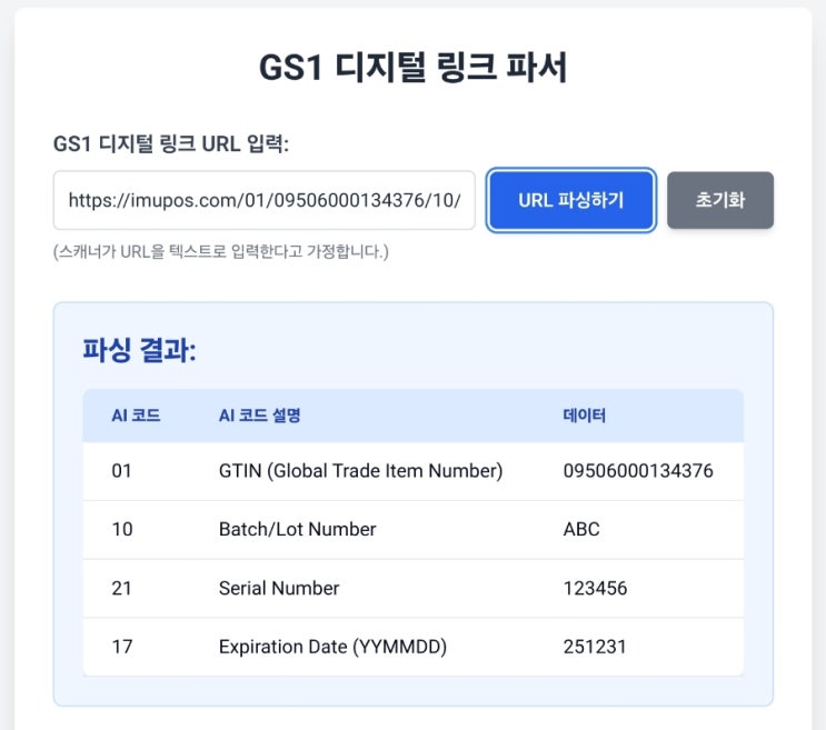 GS1 디지털링크(GS1 Digital Link) QR코드 , 파싱하기 - GS1바코드 : 네이버 블로그