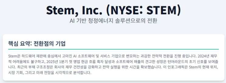 Stem, Inc. (NYSE: STEM) 기업분석 및 주가 전망 : 네이버 블로그