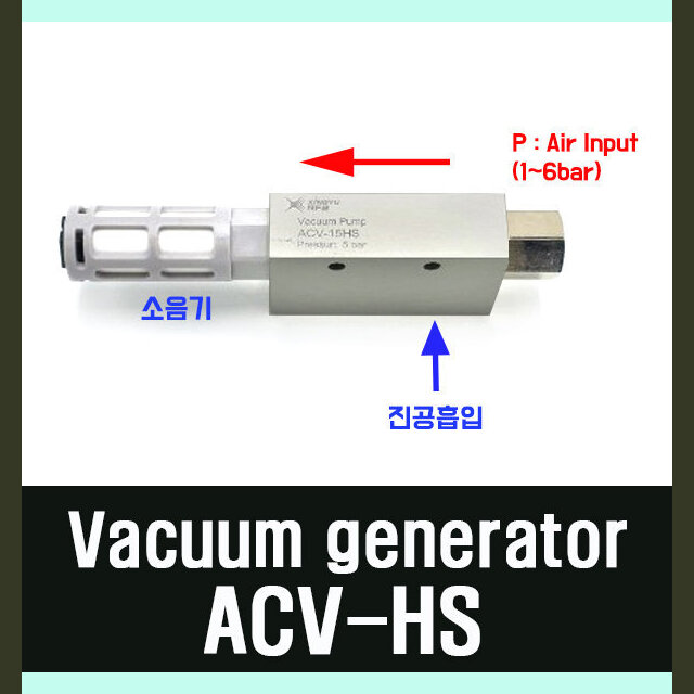 인기있는 ACV-20HS: 신뢰할 수 있는 진공발생기 : 네이버 블로그