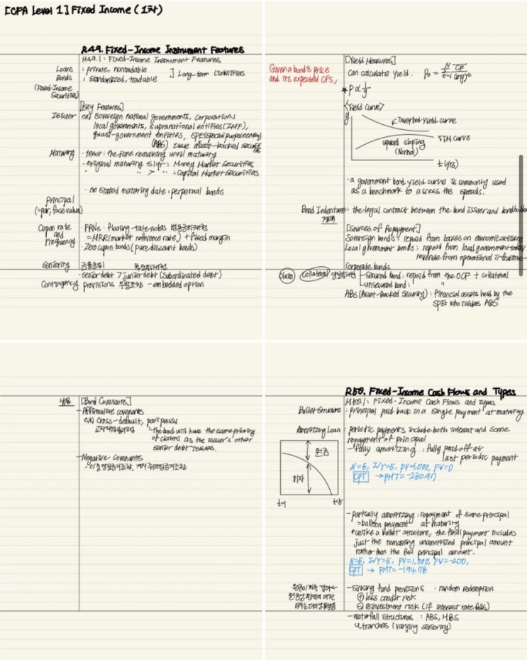 [CFA Level 1] Fixed Income 개념정리 | 슈웨이저 노트 정리본 공유 | 채권과목 단권화 | 채권 전 범위 ...