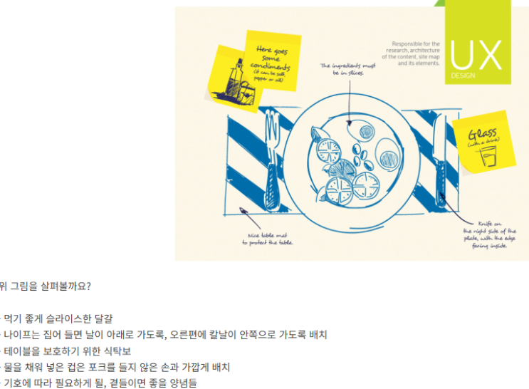 ui 와 ux 차이 : 네이버 블로그