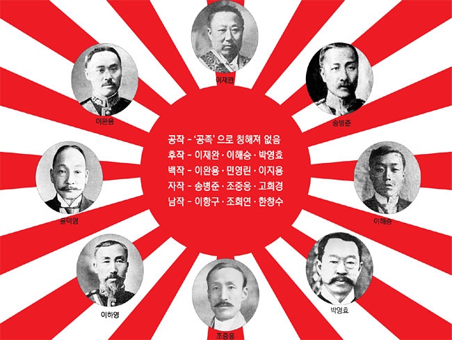 조선조 가문 분석과 통계 그리고 친일 작위가문 : 네이버 블로그