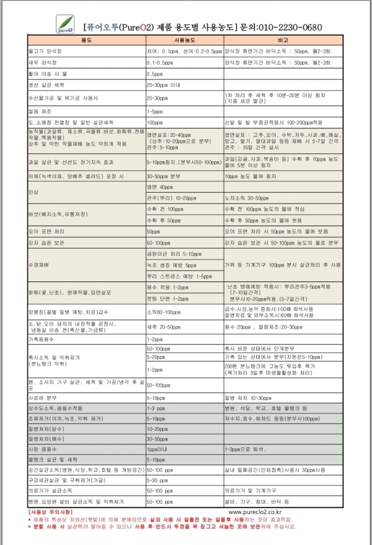 링크 미리보기