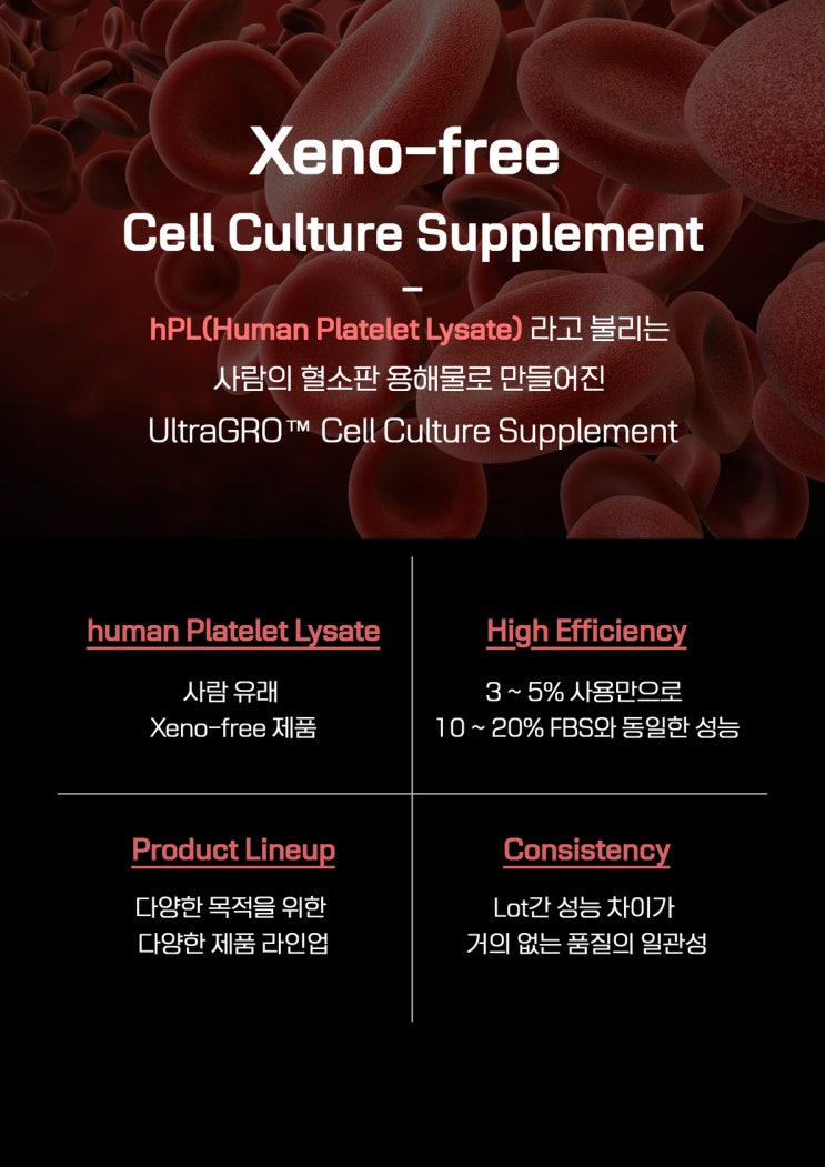 [DYNE] FBS대체품 HELIOS UltraGRO™ cell culture supplement : 네이버 블로그