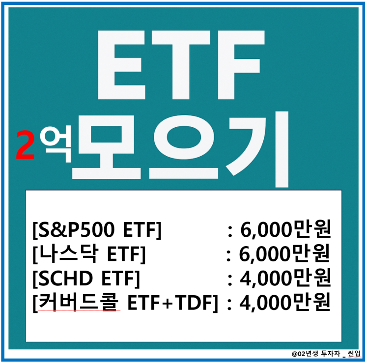 [02년생 직장인]S&P500,나스닥,SCHD,커버드콜 ETF 2억 모으기 프로젝트 달성률(%)공개 : 네이버 블로그