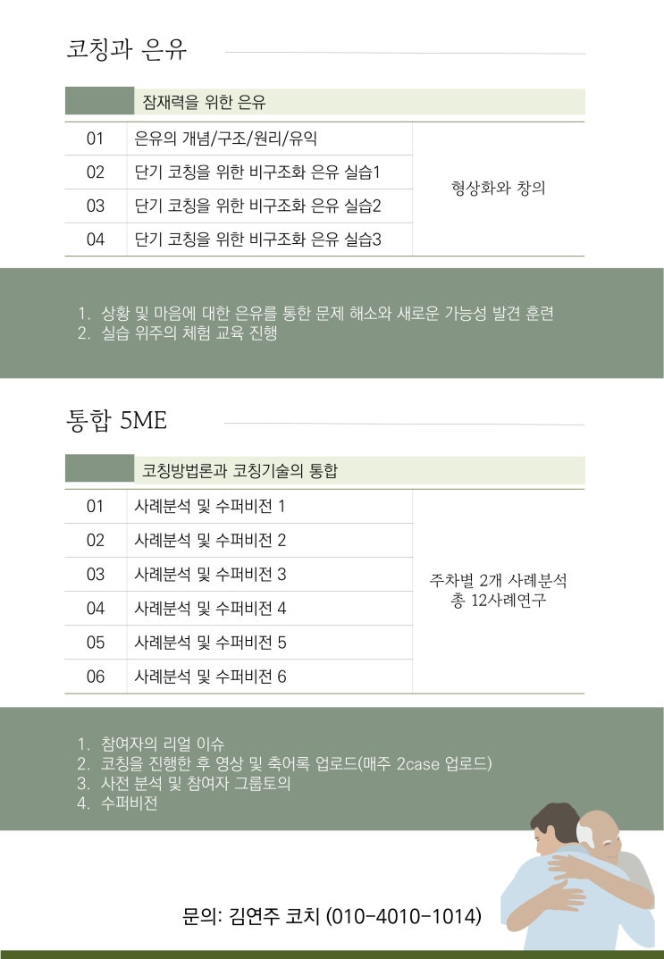 Package Program_PIC 5ME 프로세스&은유기법 모집 : 네이버 블로그