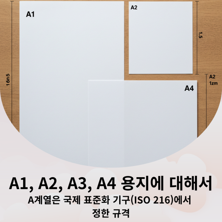 A1 A2 A3 A4 용지 사이즈 정리 : 네이버 블로그