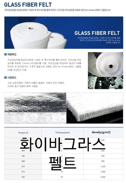 🔥 이글라스은박단열재(ALGC 이글라스보온재) 특성·종류·사양·적용산업 총정리 | 세방화이버 : 네이버 블로그