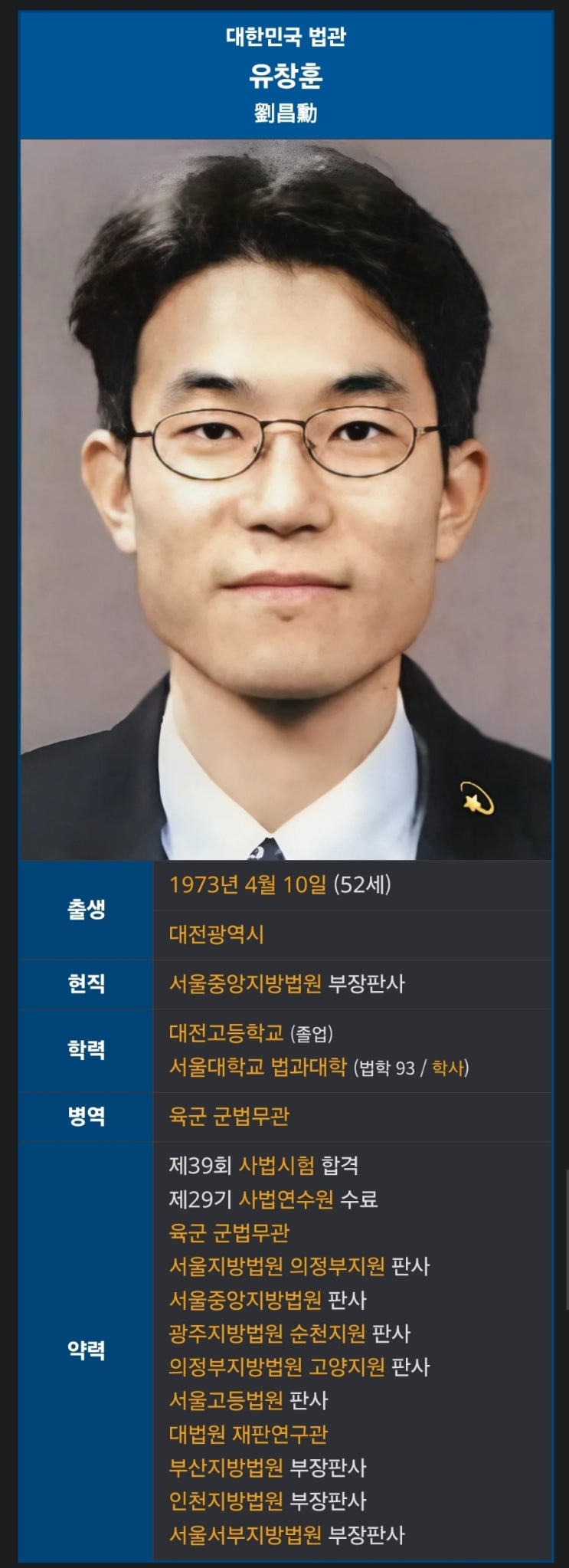 서울중앙지방법원 영장전담 유창훈 부장판사 : 네이버 블로그