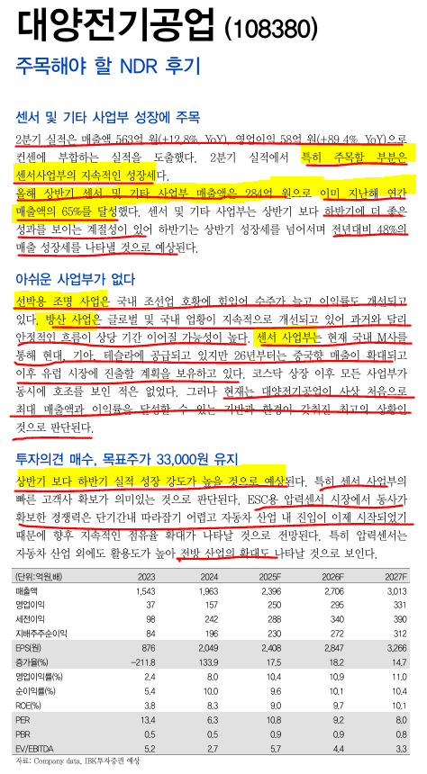 (대양전기공업) 주목해야 할 NDR 후기_IBK : 네이버 블로그