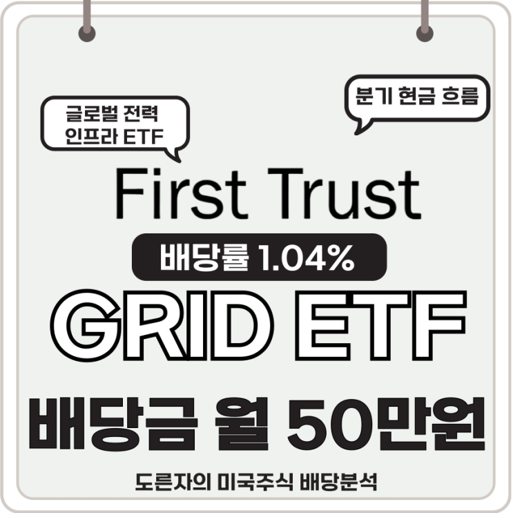 전력 인프라 ETF GRID 주가 배당금 월 50만원 얼마 필요할까? : 네이버 블로그