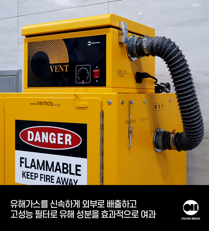 FSC Series 위험물 보관함 VENT 시스템 – 안전하고 쾌적한 작업 환경 완벽 확보 : 네이버 블로그