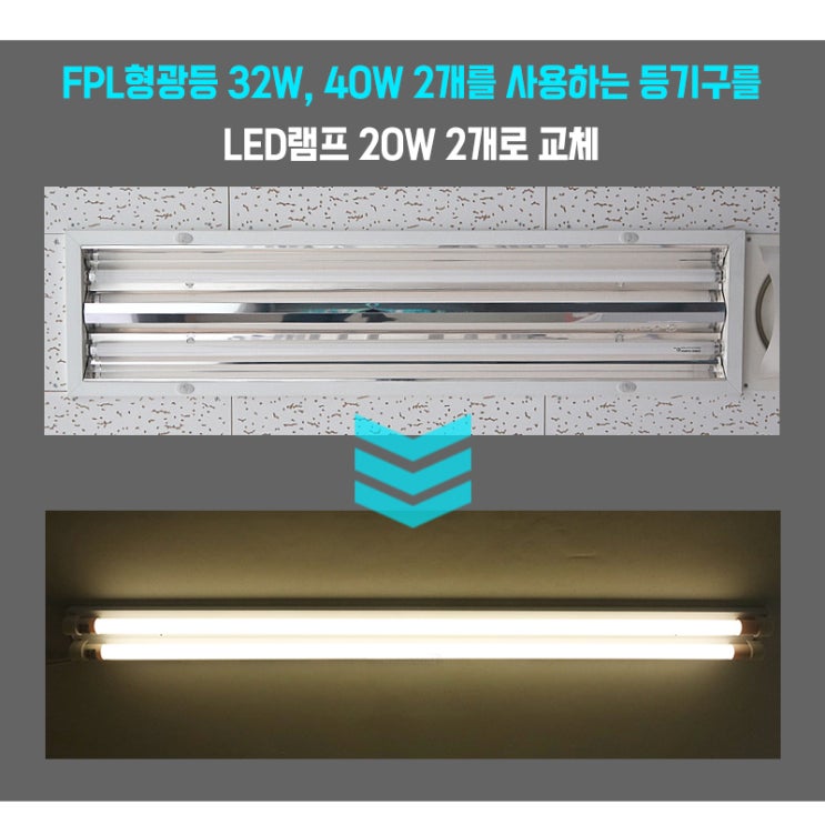 직관형 LED형광등 20W 2등용 4000K 등기구 포함 : 네이버 블로그