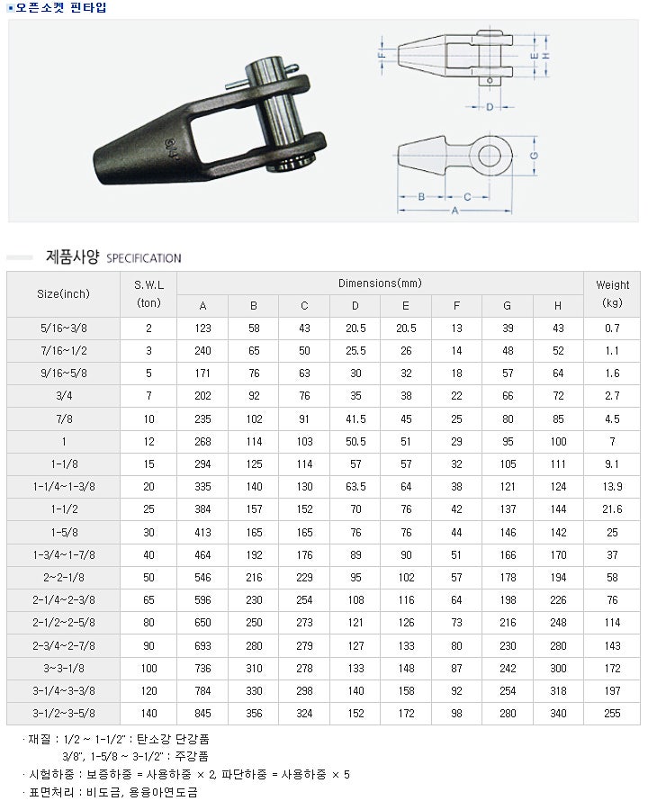 오픈소켓 핀타입 Open Socket ( Pin Type ) Socket with Pin 규격 사양표 : 네이버 블로그