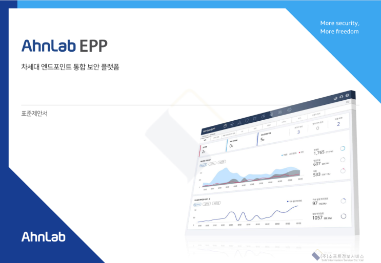 [AhnLab] 안랩 EPP Management 제품 소개 및 장점 : 네이버 블로그