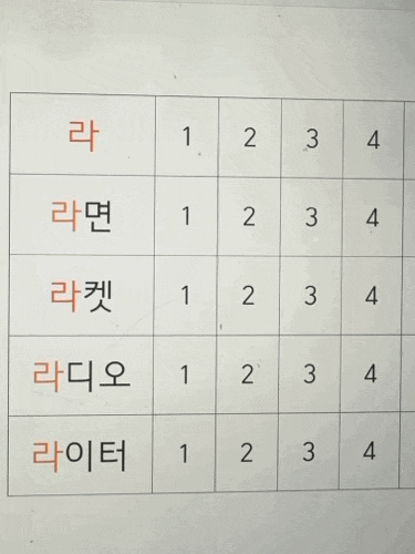 엄마표 발음 교정을 위한 ㄹ 연습 방법과 단어 문장 모음 (파일첨부) : 네이버 블로그