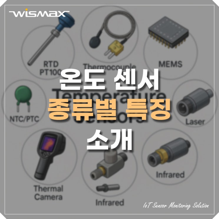 온도센서 완전정복 : 접촉식? 비접촉식? 타입별 원리·범위·장단점·사용처 총정리 - (주)와이즈맥스 : 네이버 블로그