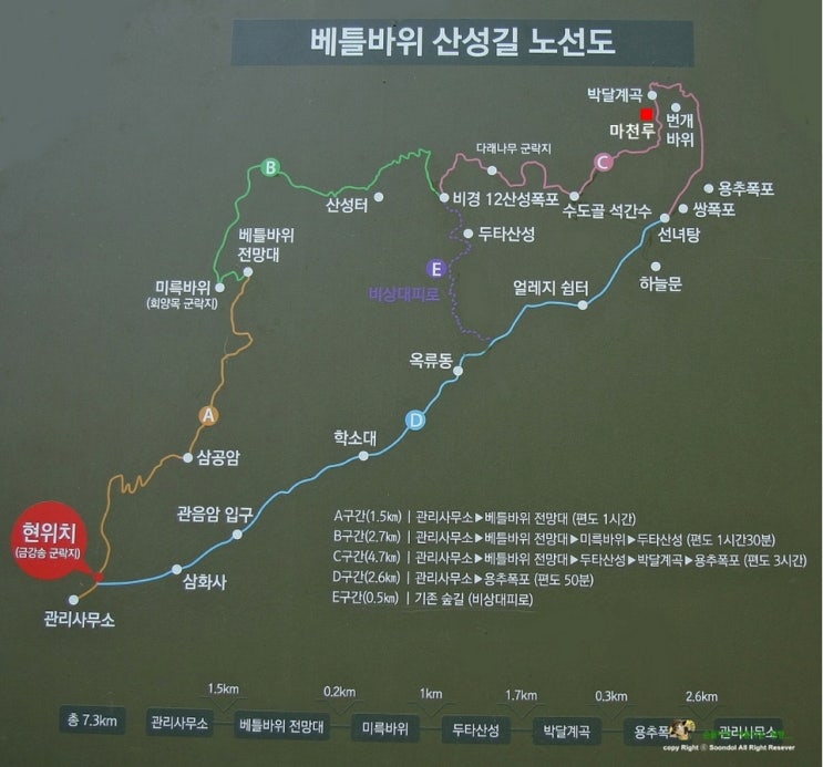 (계획) '26년 5월중 마루금 백두대간 [0000F2] 쉰음분맥 베틀바위(삼척)(주차장-매표소-베틀바위-용추폭포-무릉계곡-원점 ...