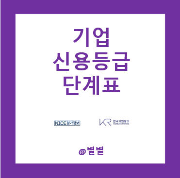 기업 신용등급단계 표와 신용평가를 알아보자! AAA BBB란? : 네이버 블로그