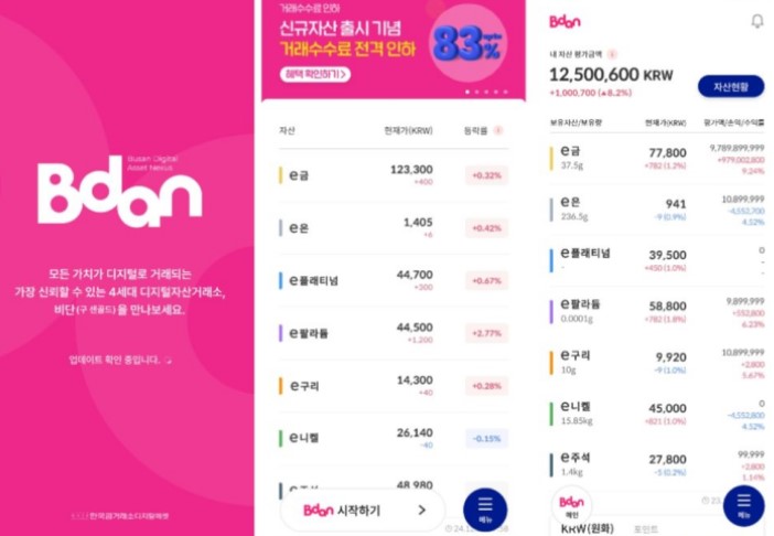 부산디지털자산거래소 비단(Bdan) : 네이버 블로그