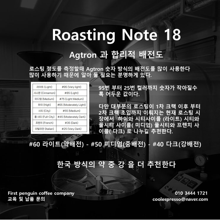 Roasting Note 18 - agtron 과 합리적 배전도 : 네이버 블로그