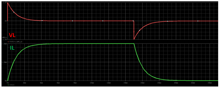 인덕터(Inductor) 쉽게 이해하기: DC에선 Short, AC에선 저항 : 네이버 블로그