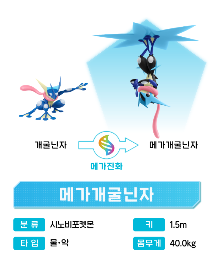 드디어 등장한 메가개굴닌자 ㅠㅠ : 네이버 블로그